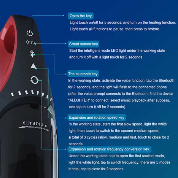 Male Masturbation Cup Automatic Masturbator Suction Cup Heating and Telescopic Rotating With Speaker Aircraft Cup - Image 6